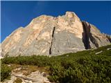 Rifugio Dibona - Tofana di Rozes